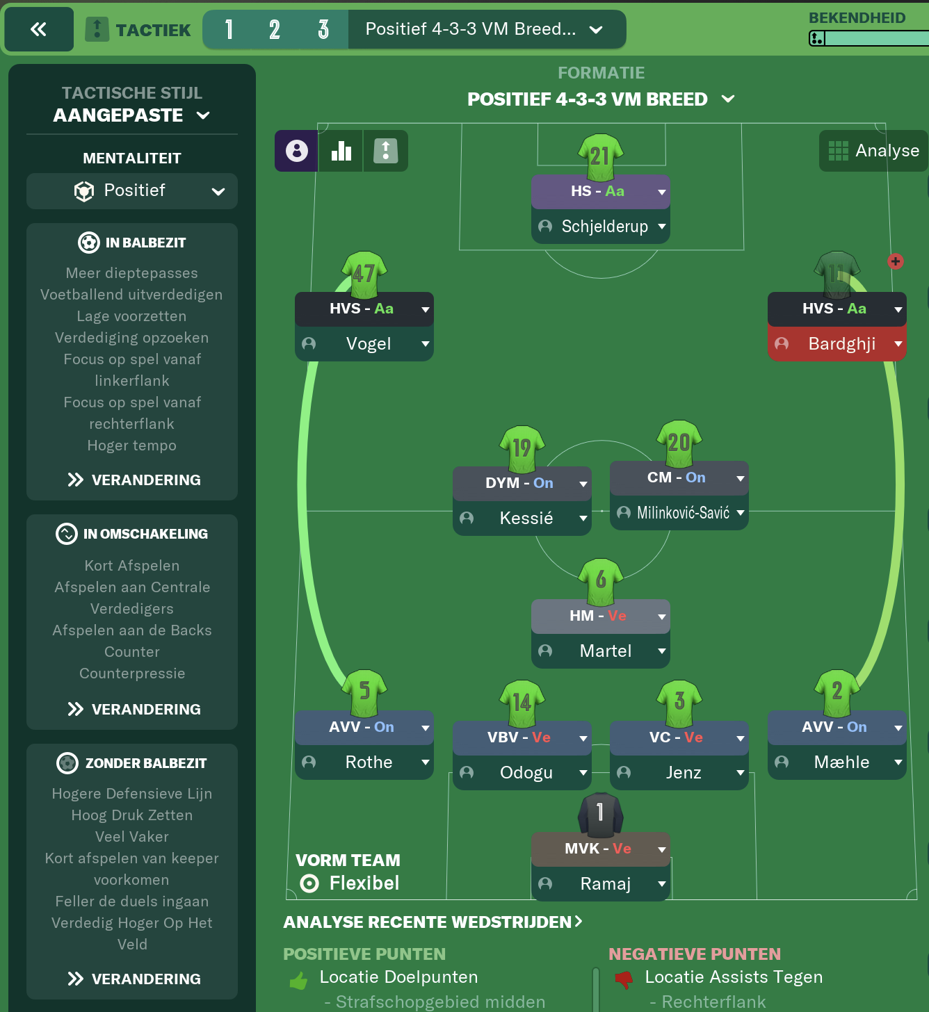 4-3-3 VM Breed tactic