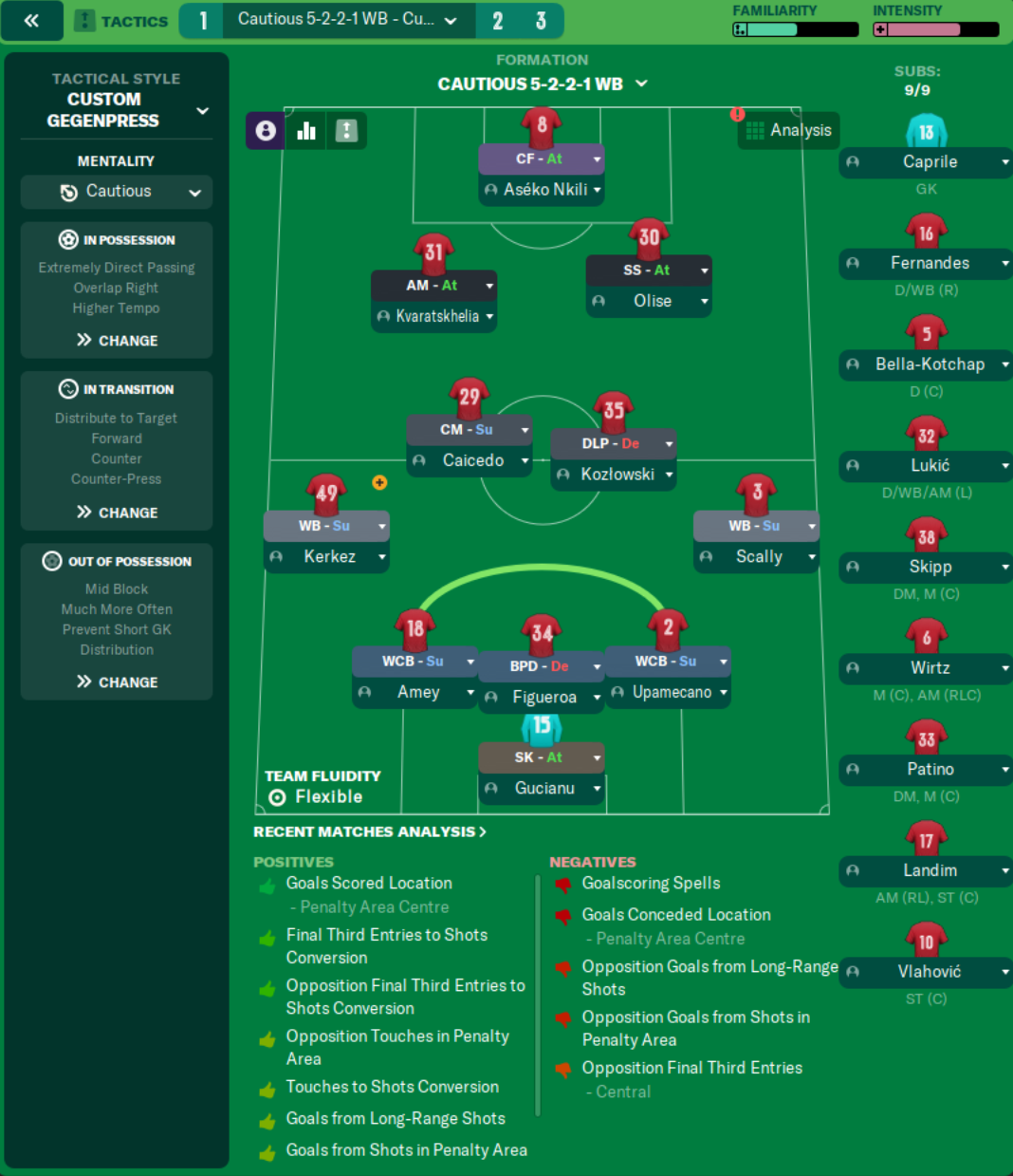 5-2-2-1 WB tactic