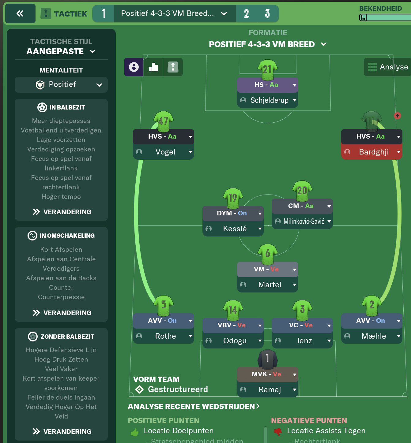 4-3-3 VM Breed tactic