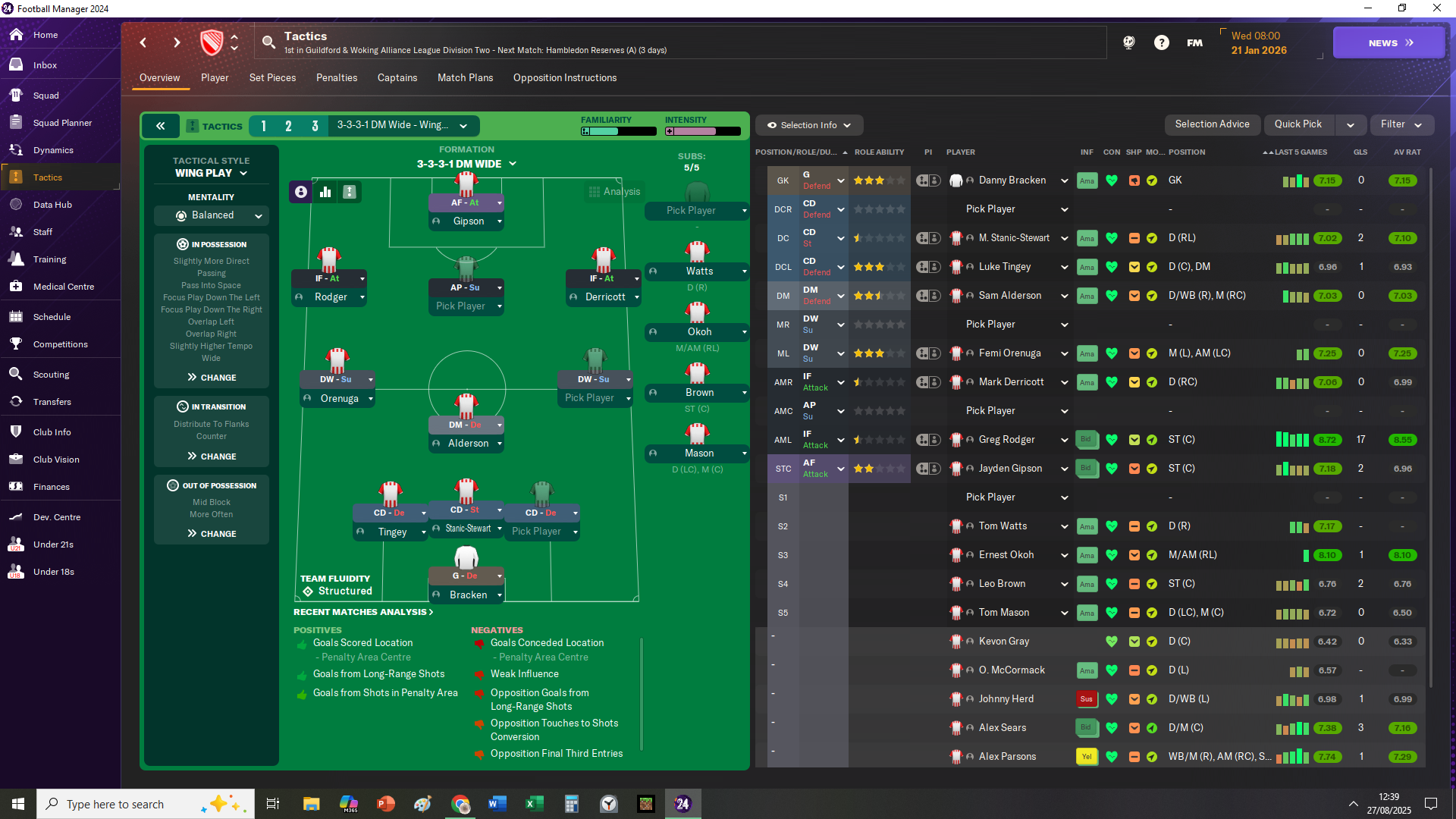 3-3-3-1 DM Wide tactic