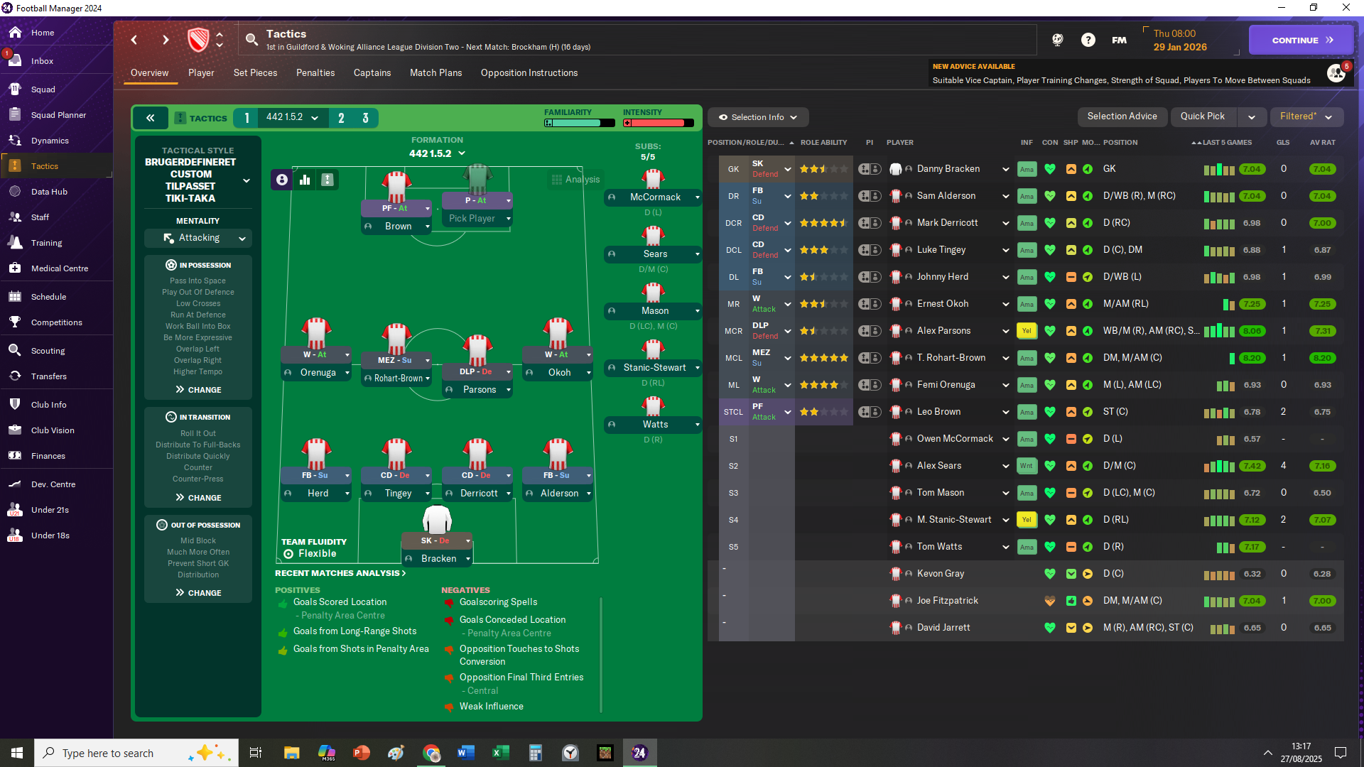 4-4-2 Diamond tactic