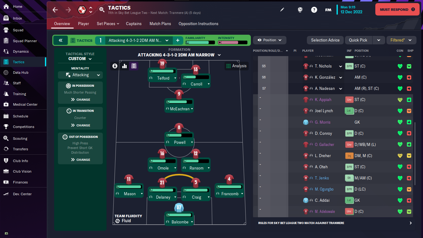 4-3-1-2 2DM AM Narrow tactic