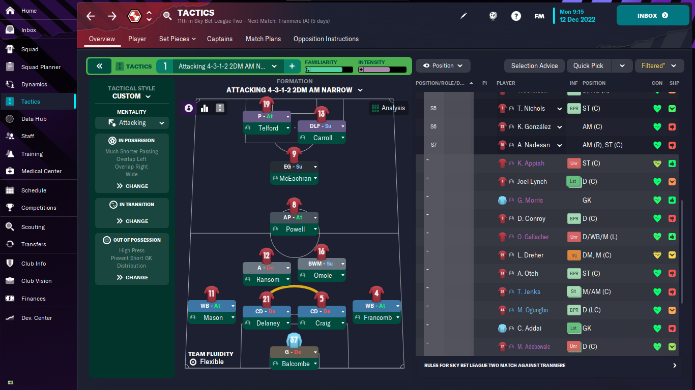 4-3-1-2 DM Narrow tactic