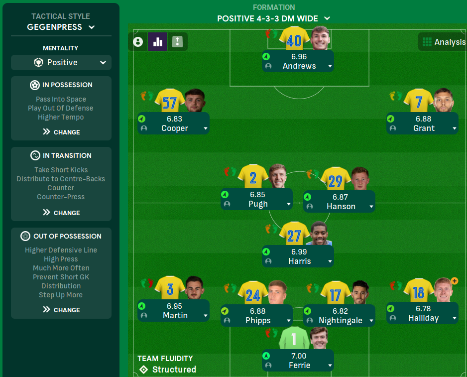 4-3-3 DM Wide tactic screenshot
