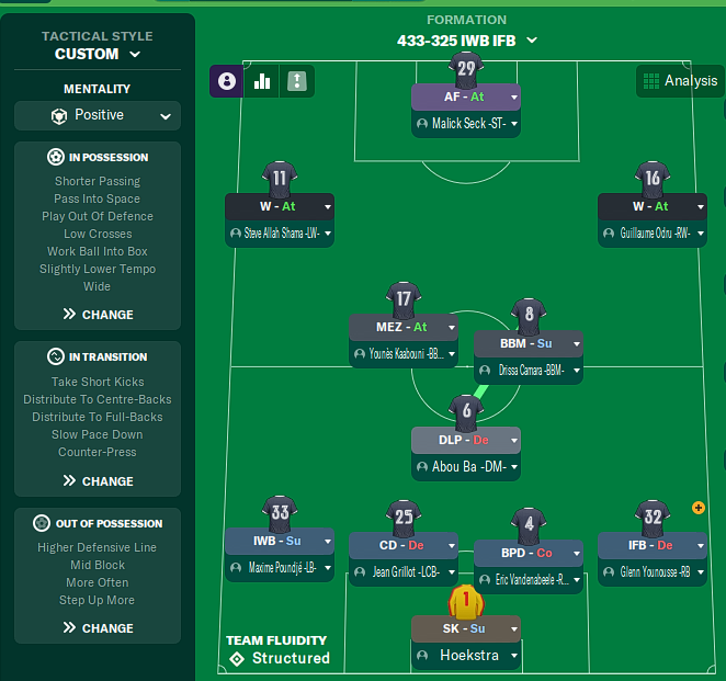 4-3-3 (2-5) tactic screenshot