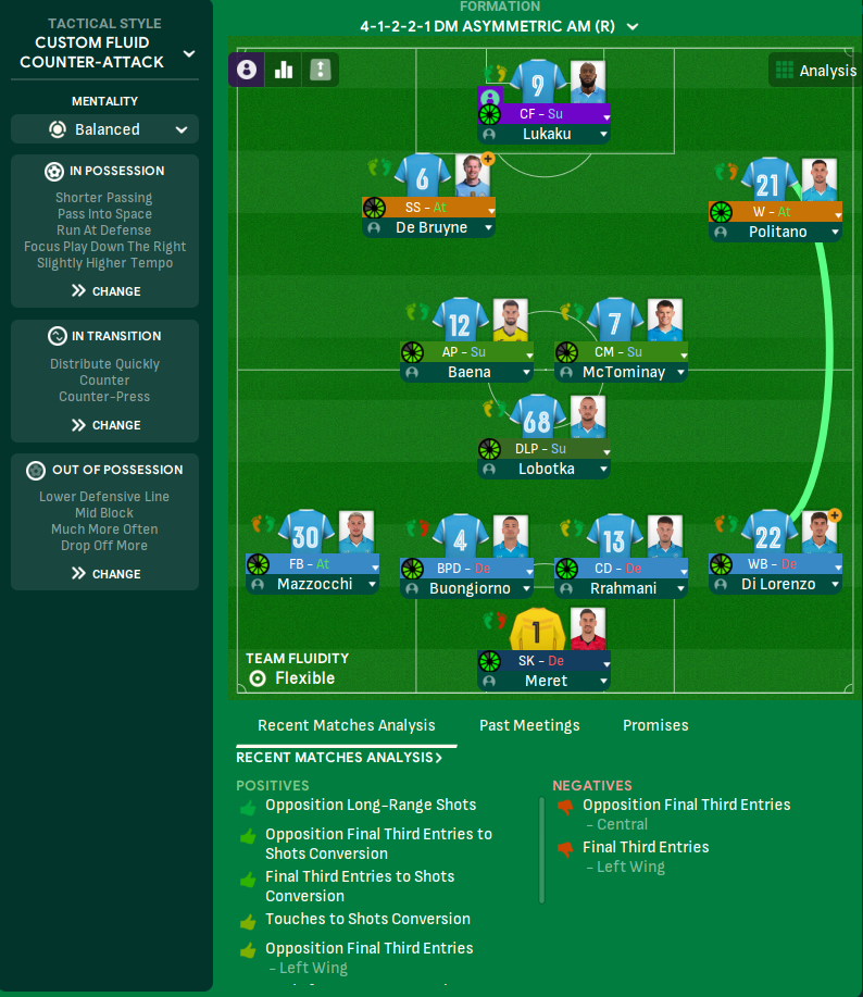 4-1-2-2-1 DM Asymmetric AM (R) tactic screenshot