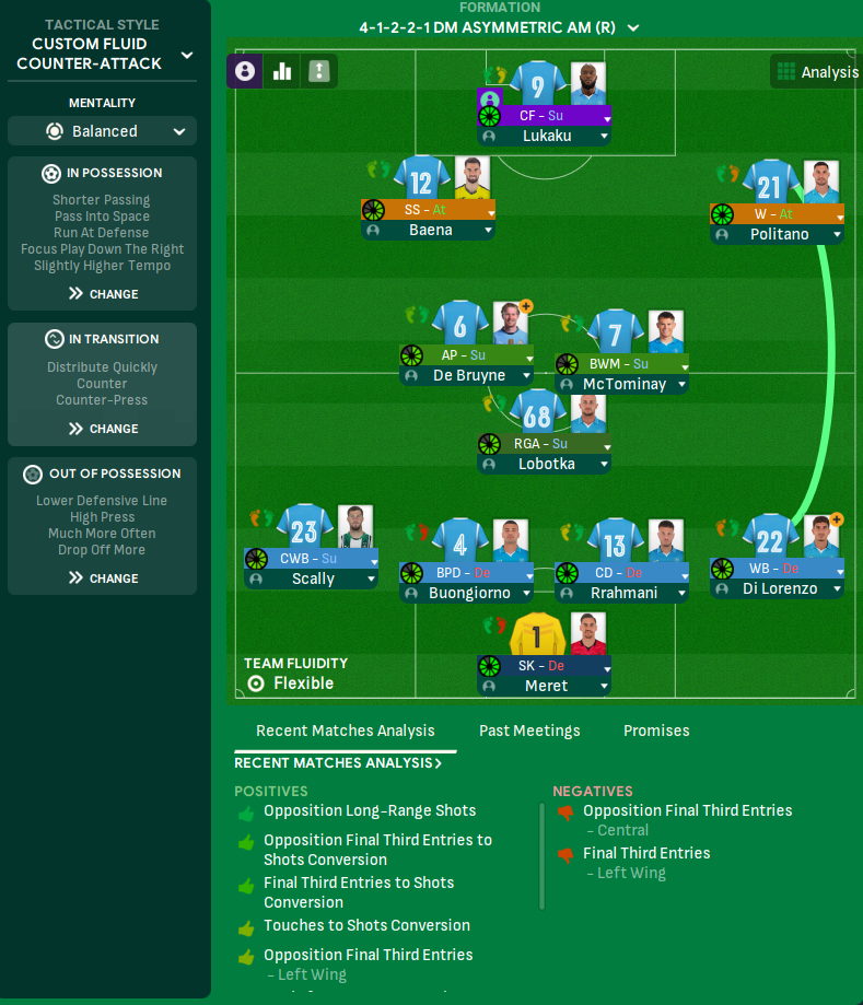 4-1-2-2-1 DM Asymmetric AM (R) tactic screenshot