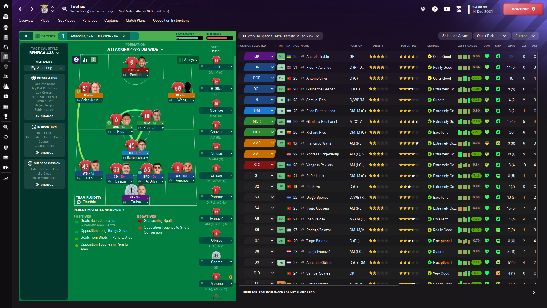 4-3-3 DM Wide tactic screenshot