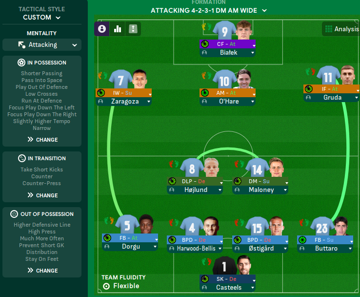 4-2-3-1 Wide tactic screenshot