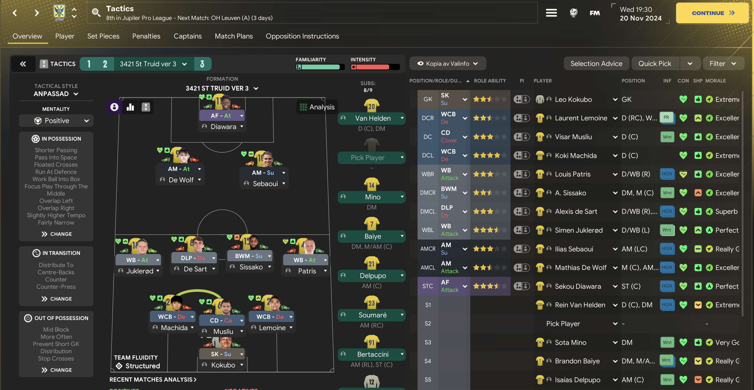 3-4-2-1 tactic screenshot