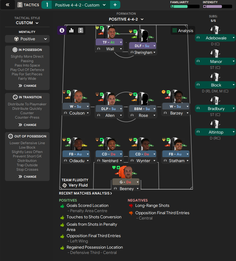 4-4-2 tactic screenshot