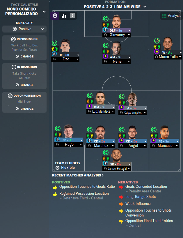 4-2-3-1 Wide tactic screenshot