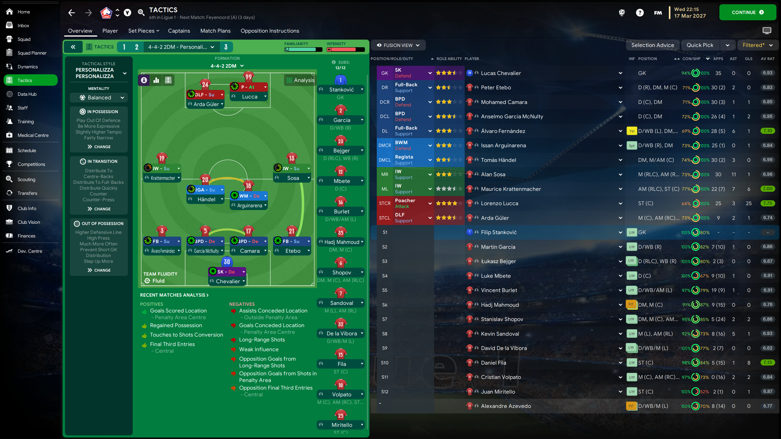 4-4-2 DM Wide tactic