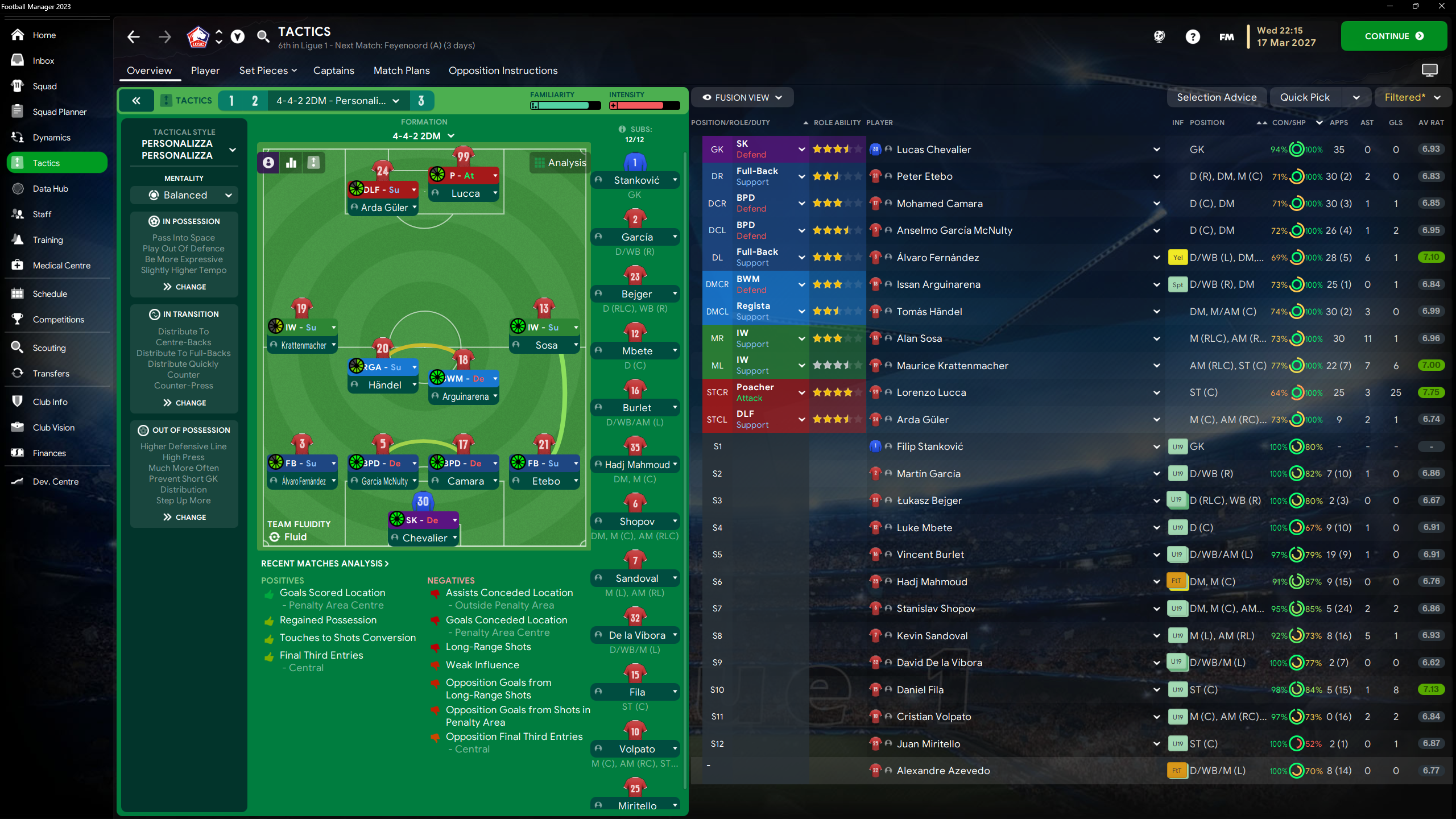 4-4-2 DM Narrow tactic