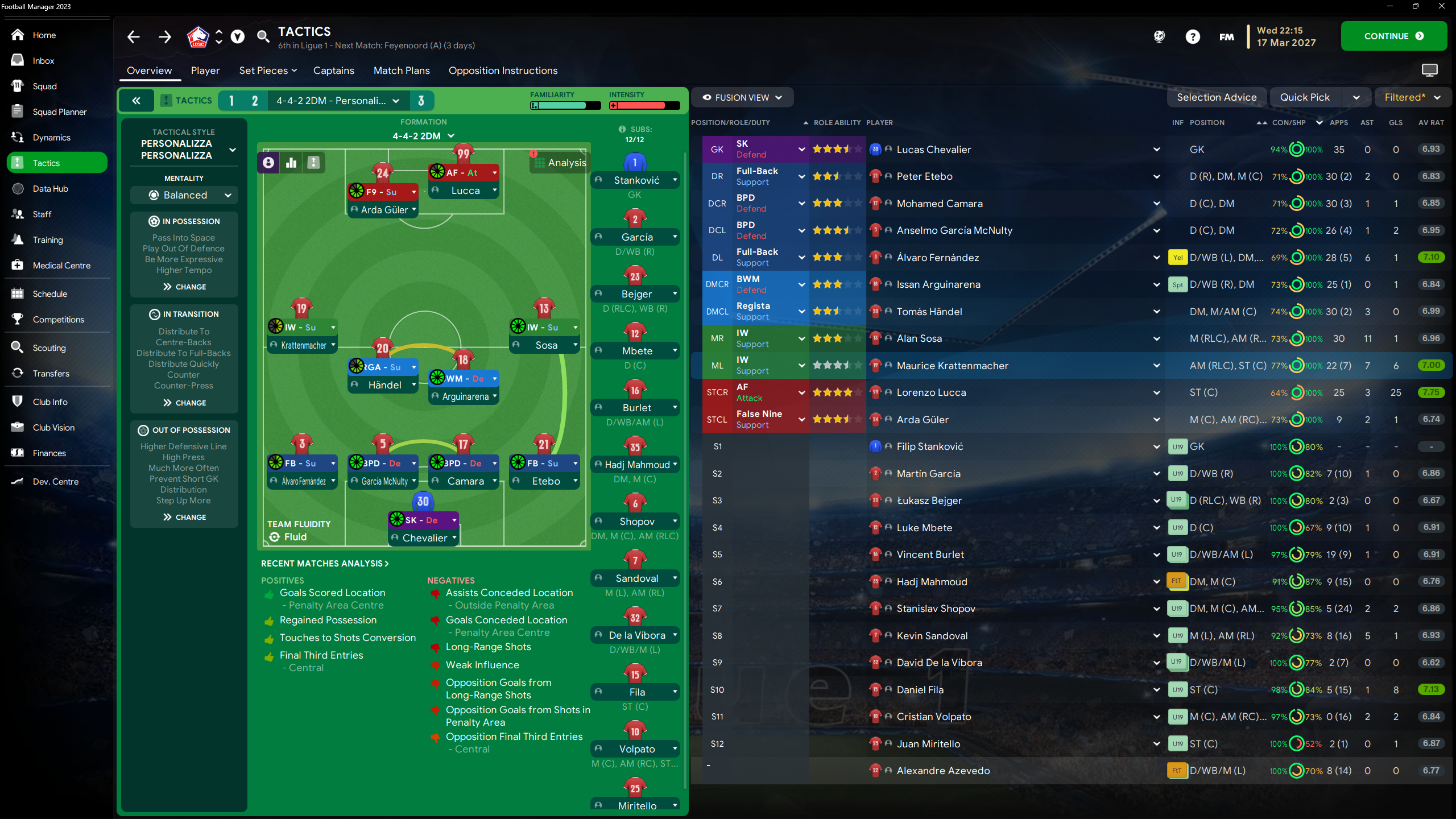 4-4-2 DM Wide tactic