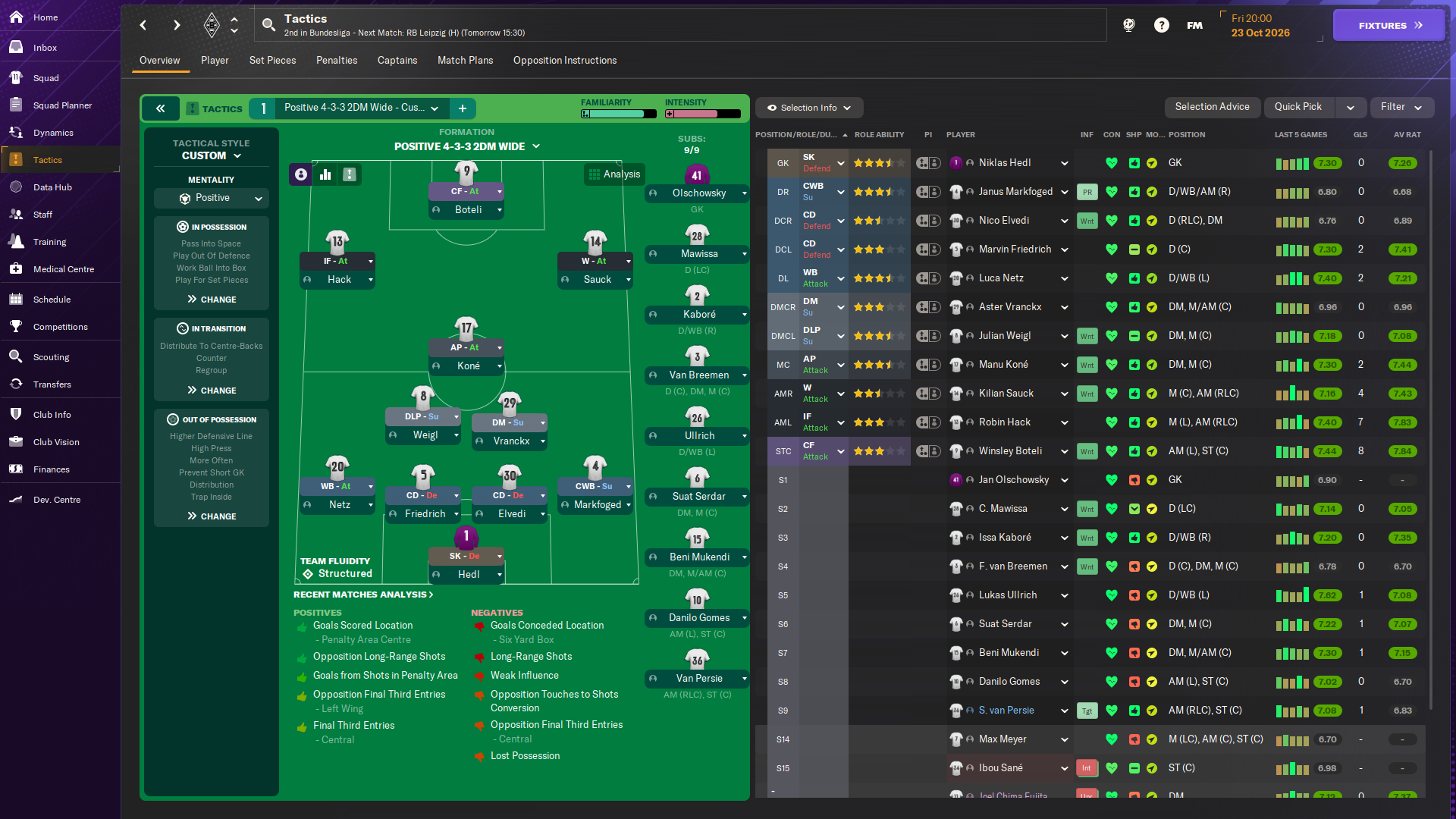 Positive 4-3-3 2DM Wide tactic screenshot