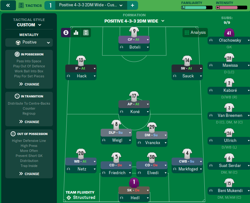 4-3-3 2DM Wide tactic