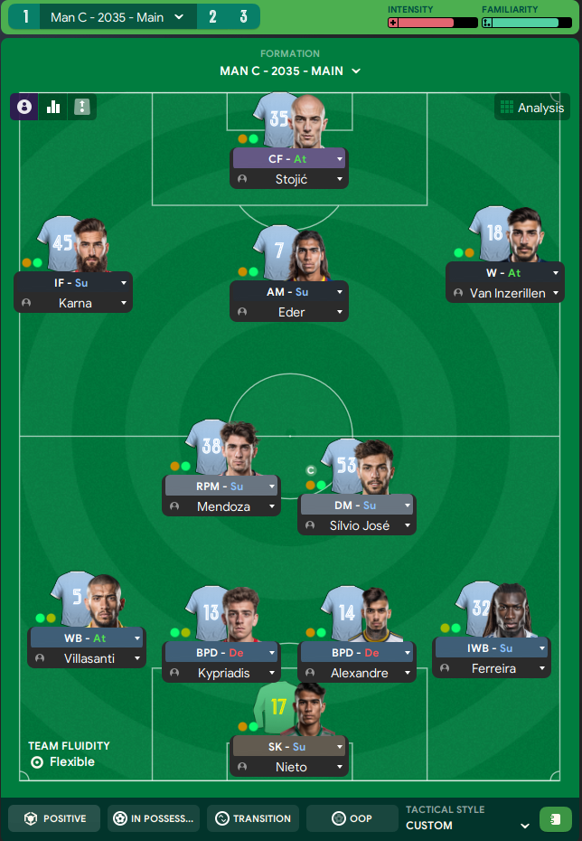4-2-3-1 Wide tactic screenshot