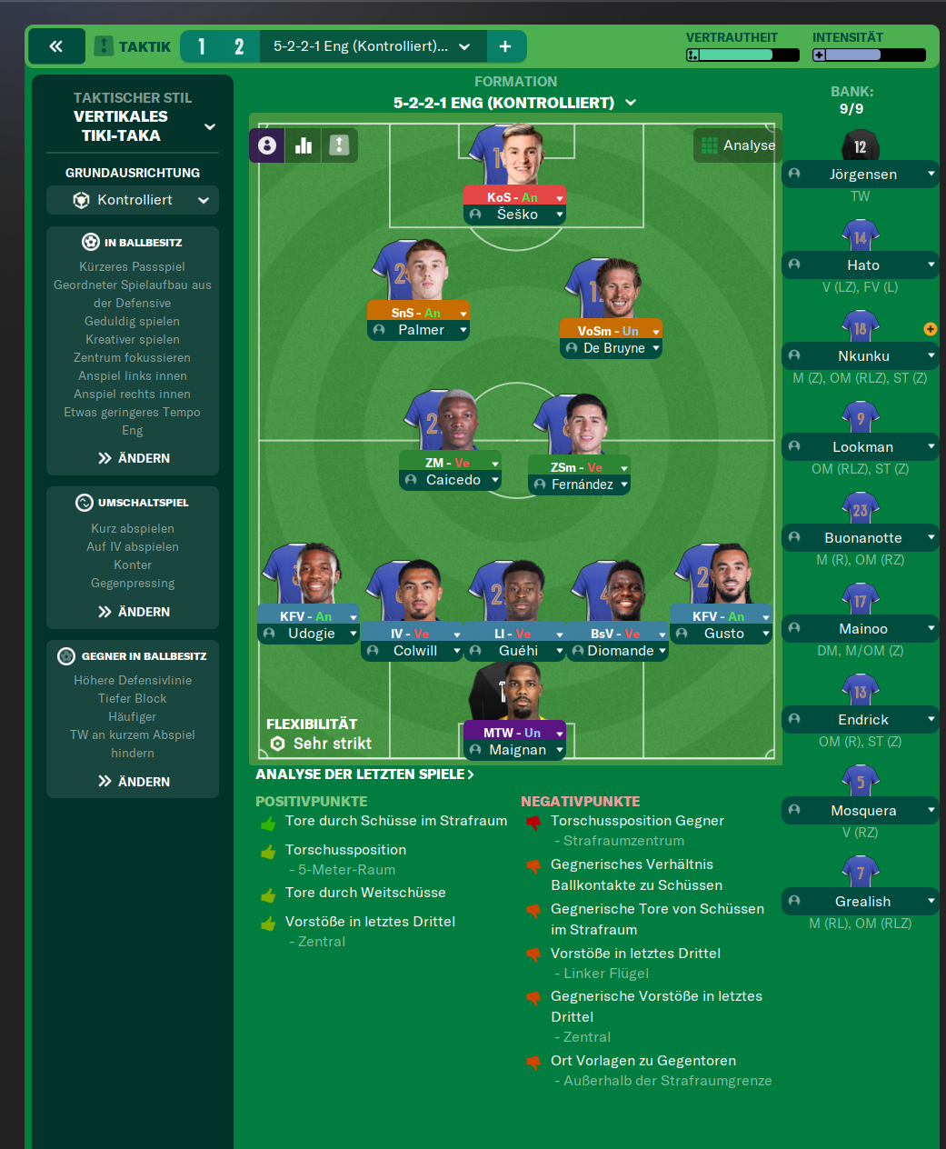 5-2-2-1 Eng tactic