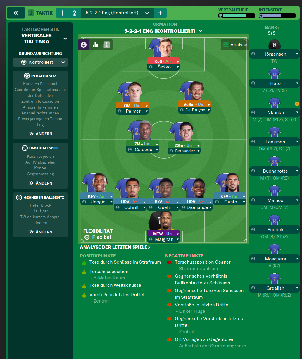 5-2-2-1 Eng tactic