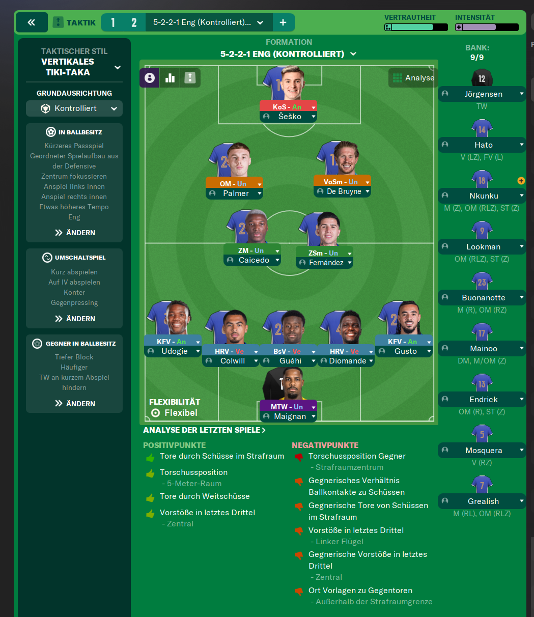5-2-2-1 Eng (Controlled) tactic screenshot