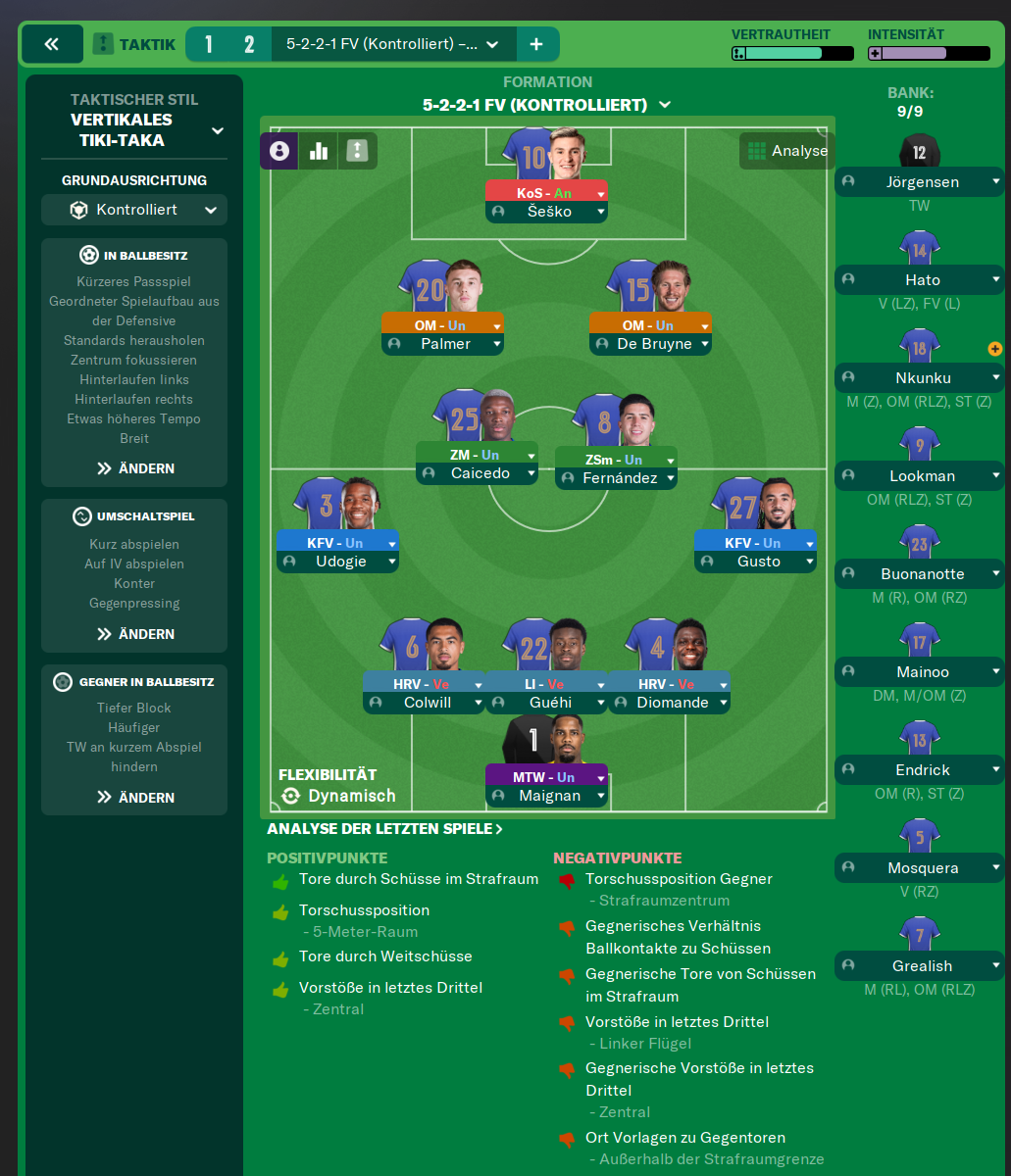 5-2-2-1 tactic screenshot