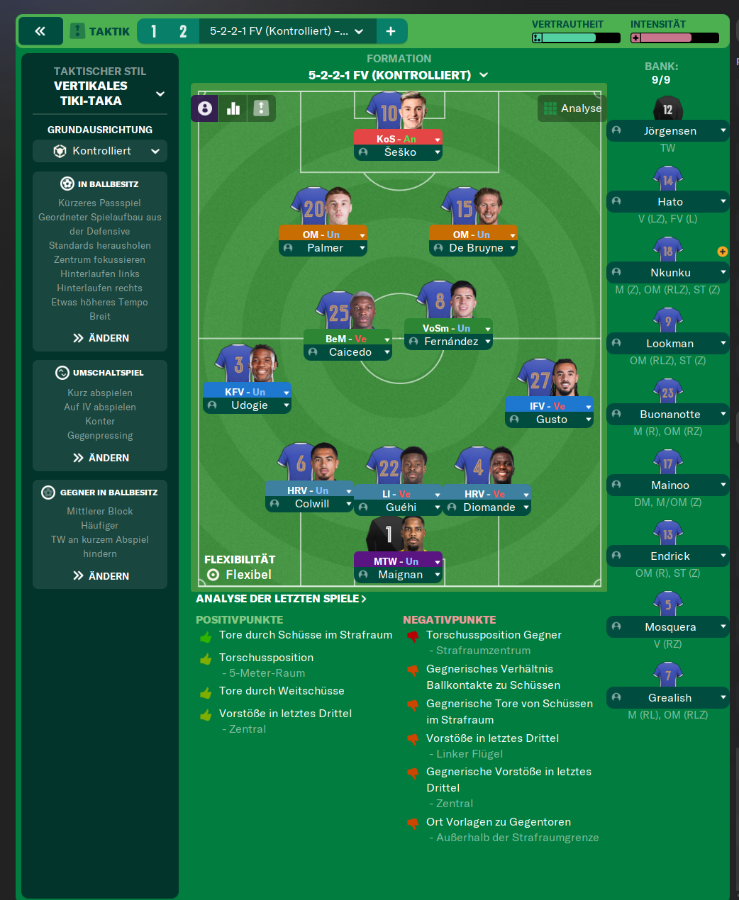 5-2-2-1 FV tactic screenshot