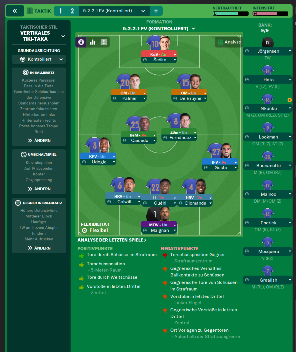 5-2-2-1 tactic screenshot