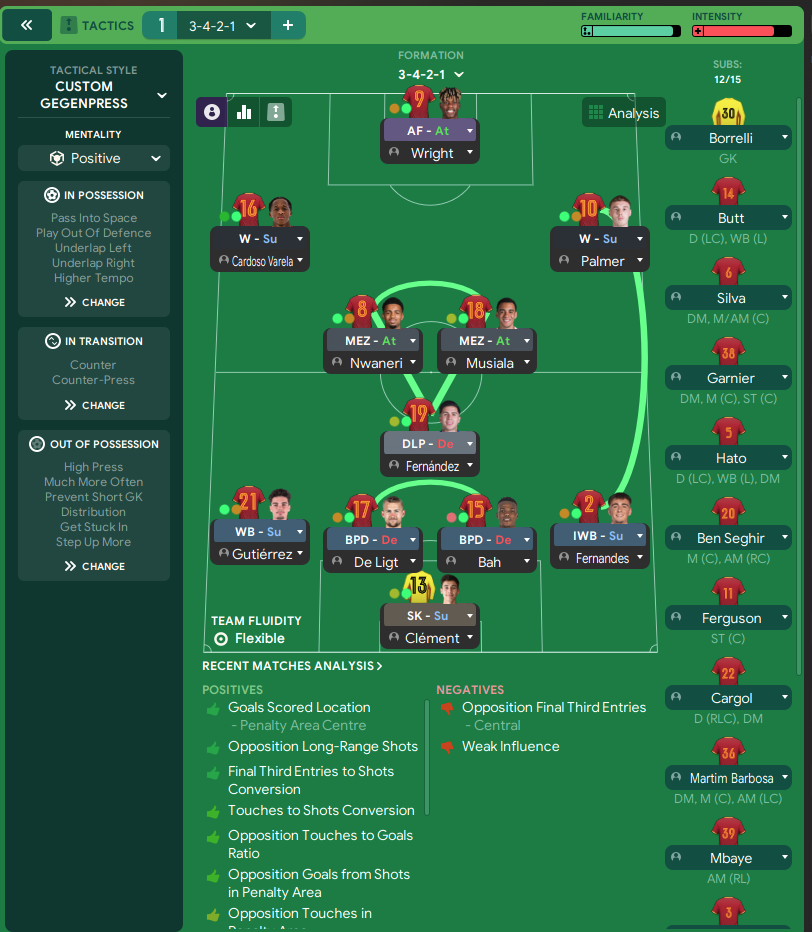 3-4-2-1 tactic screenshot