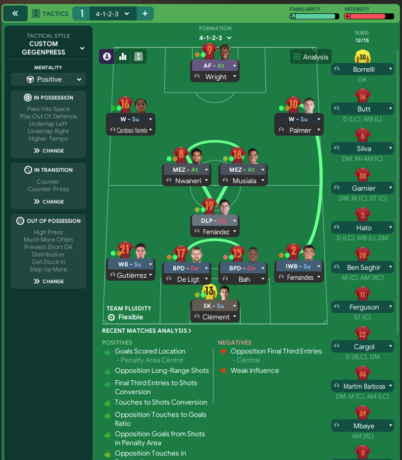 4-1-2-3 tactic screenshot