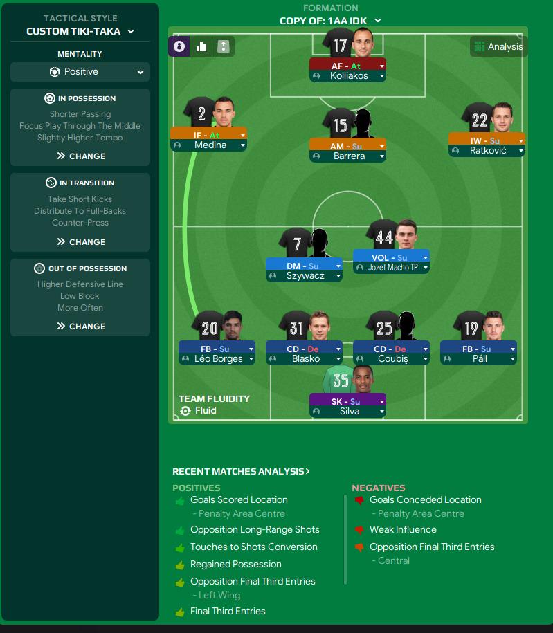 4-2-3-1 tactic screenshot