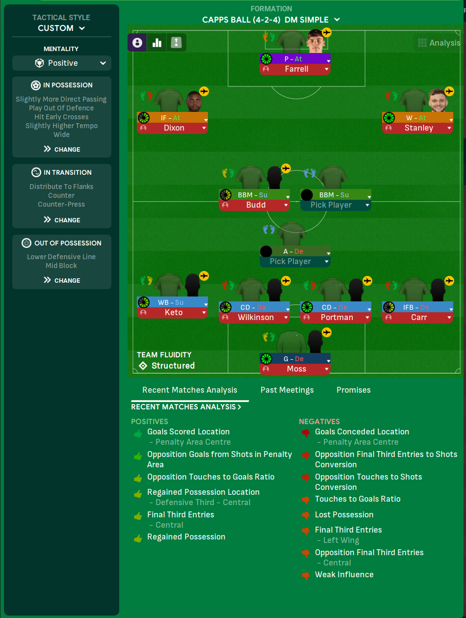 4-2-4 tactic screenshot