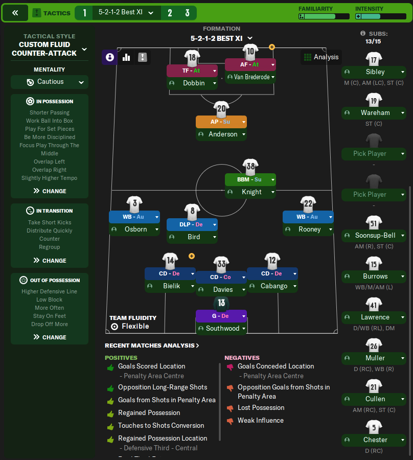 5-2-1-2 tactic screenshot