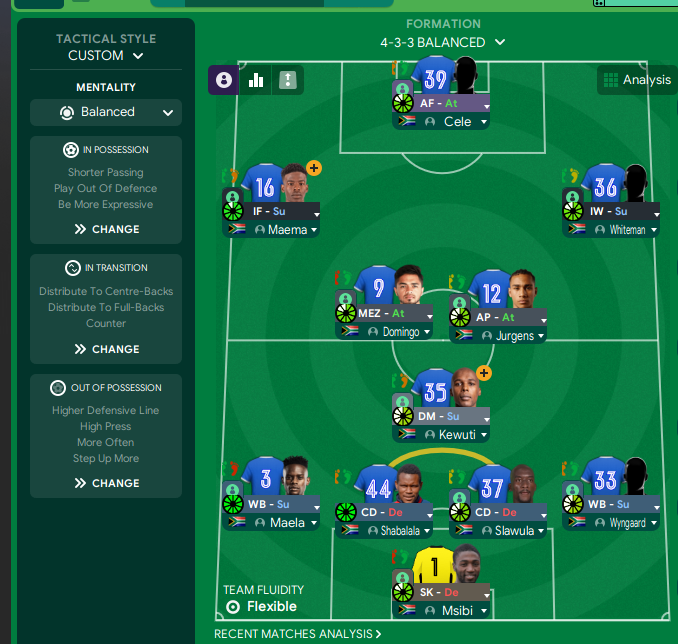 4-3-3 Balanced tactic