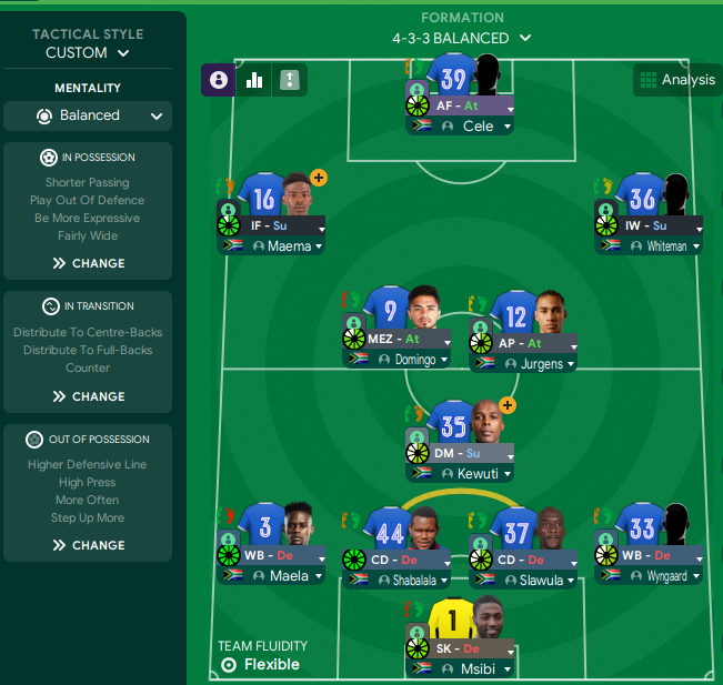 4-3-3 Balanced tactic