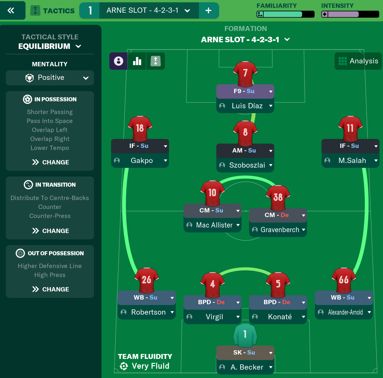 4-2-3-1 tactic screenshot
