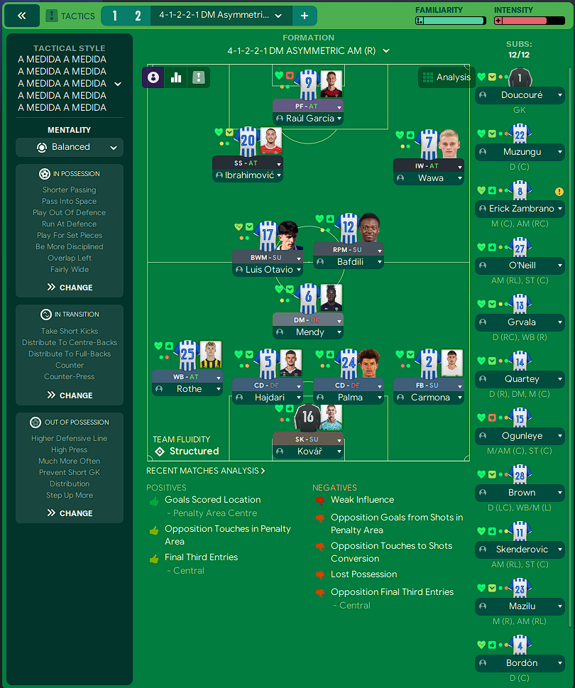 4-1-2-2-1 tactic screenshot