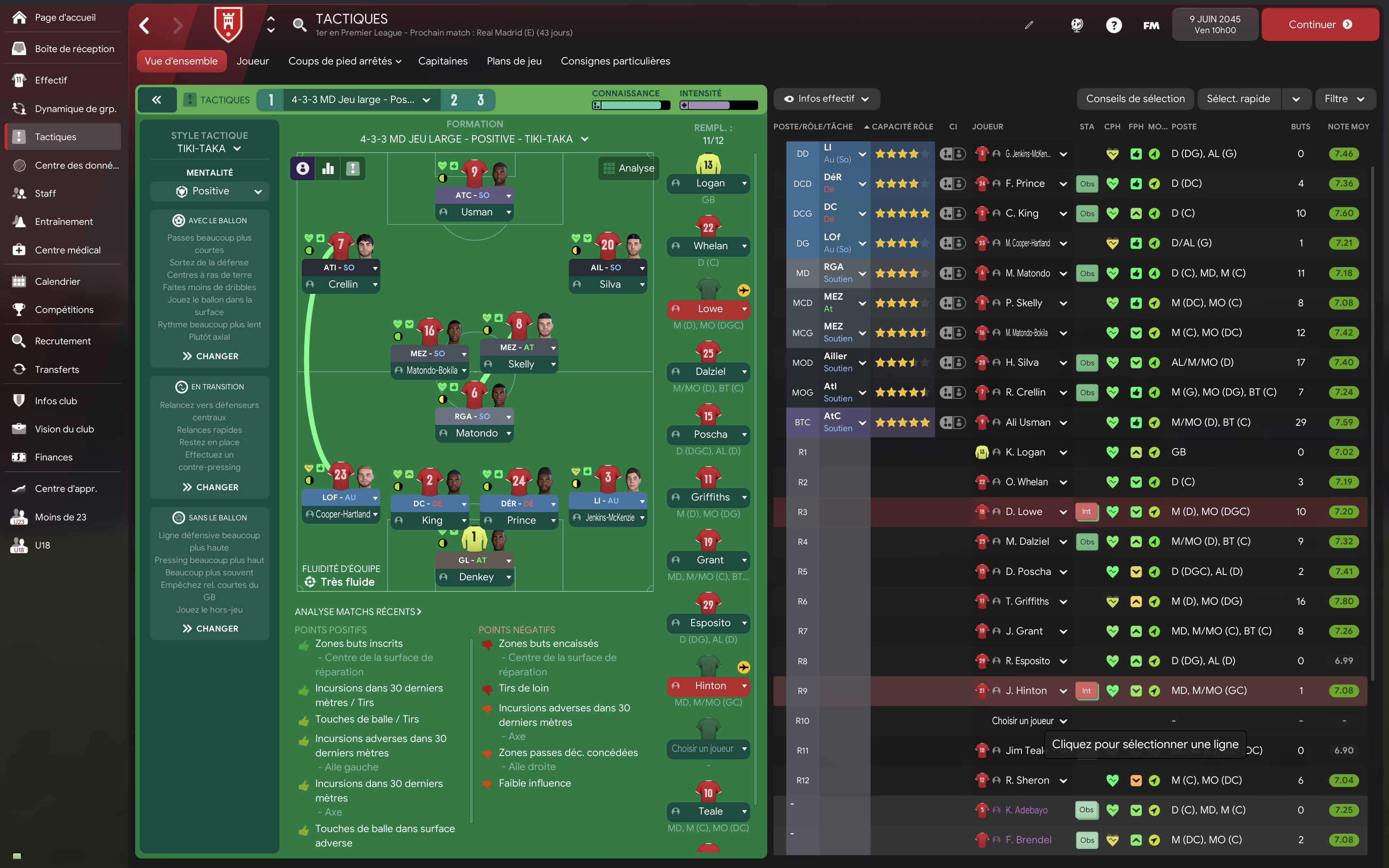 4-3-3 MD Large tactic