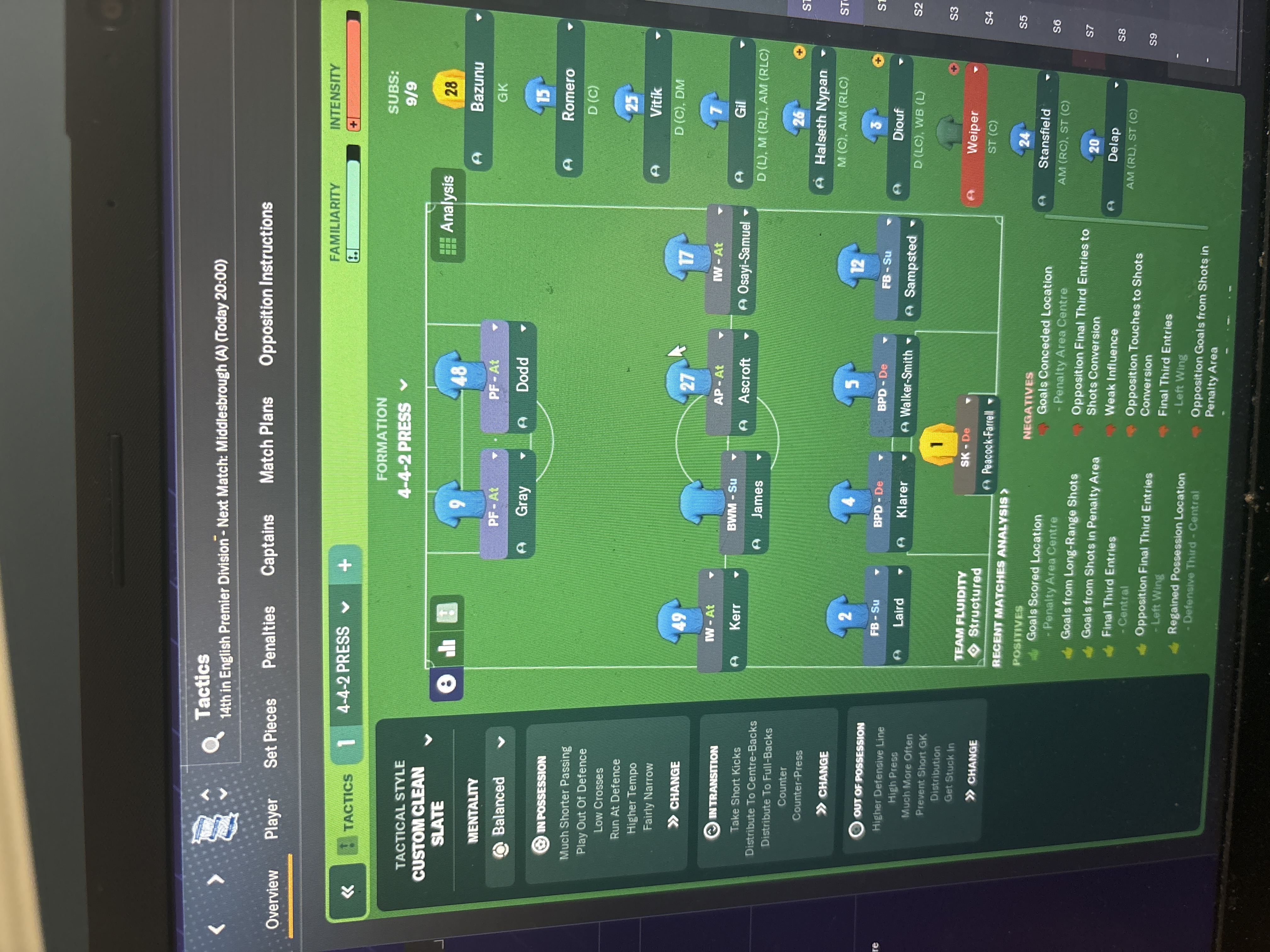 4-4-2 Press tactic