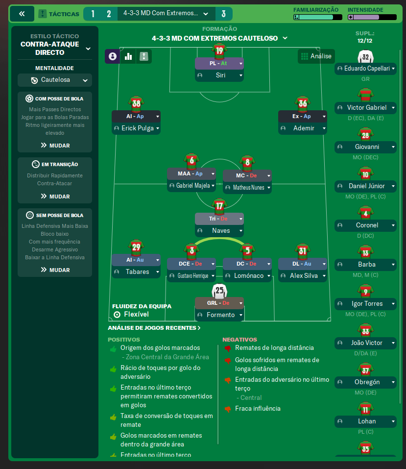 4-3-3 MD tactic