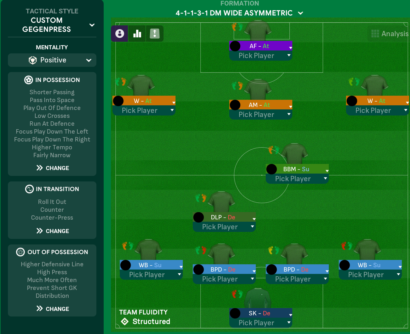 4-1-3-1 DM Wide Asymmetric tactic
