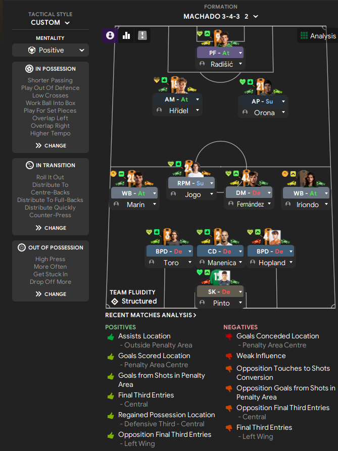 3-4-3 tactic screenshot