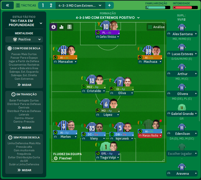 4-3-3 MD Com Extremos Positivo tactic