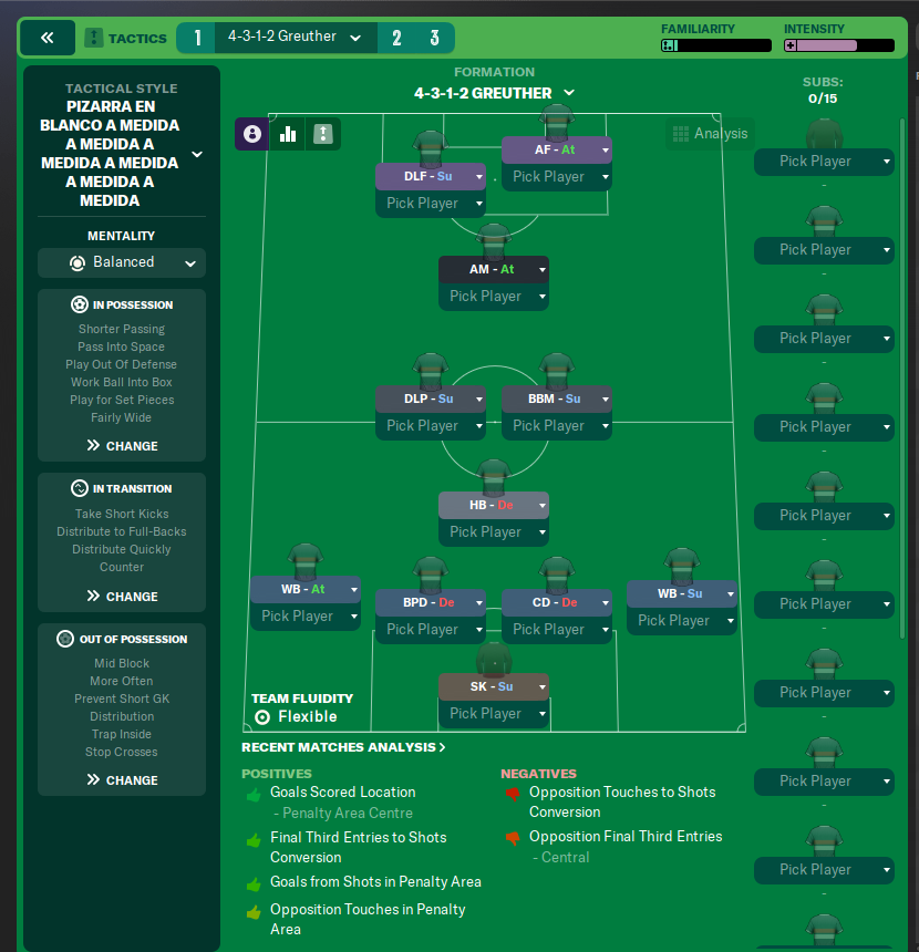 4-3-1-2 tactic