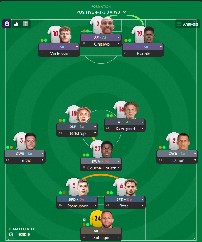 4-3-3 DM WB tactic