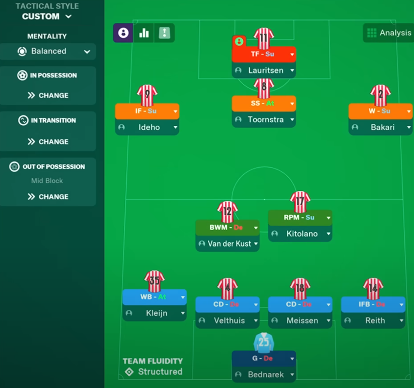 4-2-3-1 Wide tactic screenshot