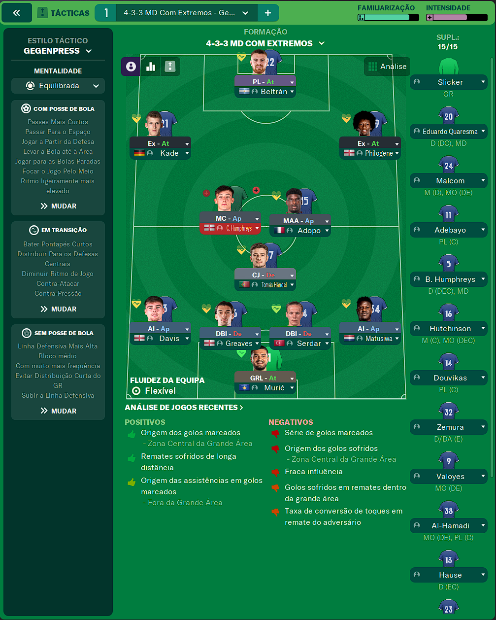 4-3-3 MD Com Extremos tactic