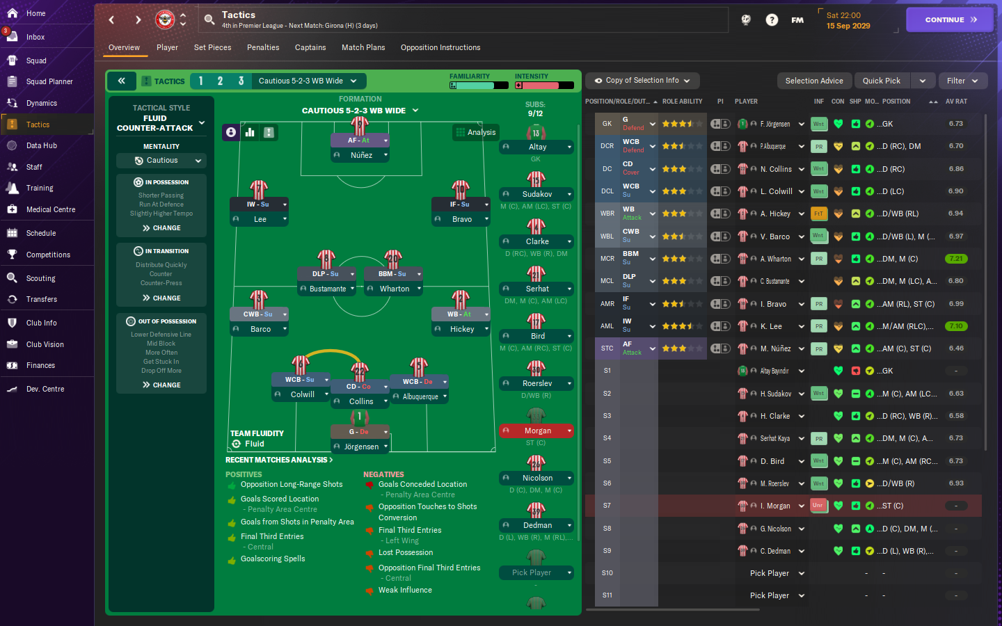 5-2-3 WB Wide tactic