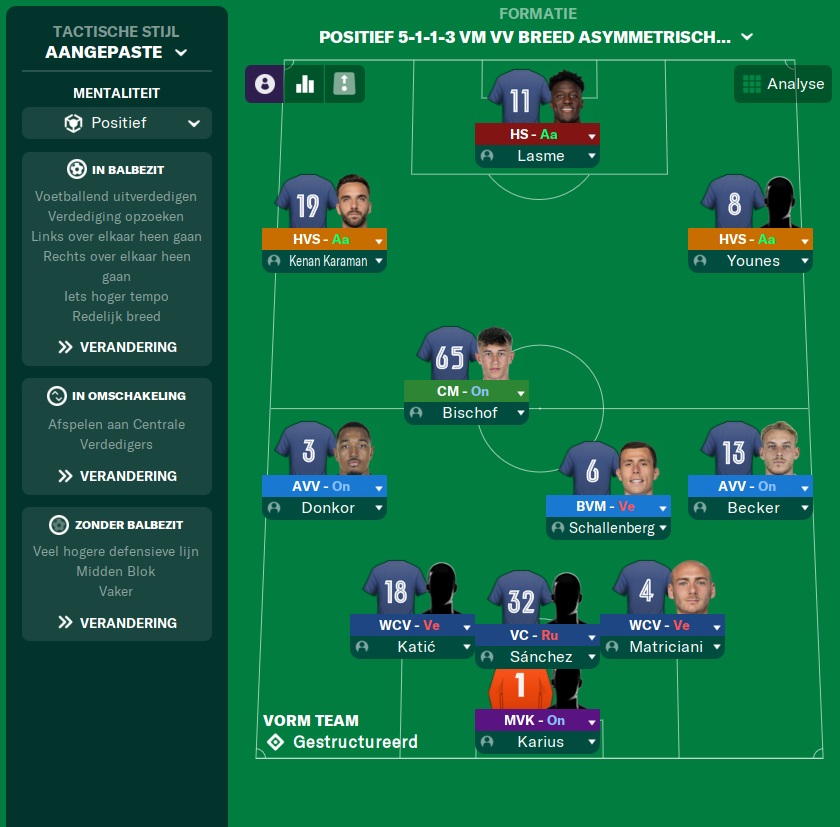 5-1-1-3 tactic