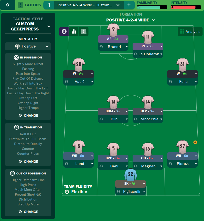 4-2-4 Wide tactic screenshot